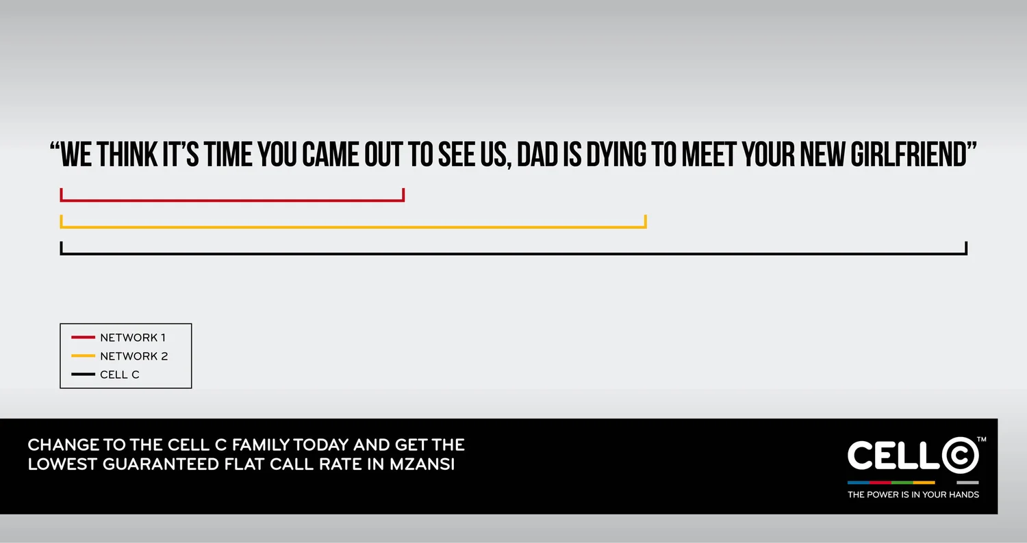 Cell C print ad